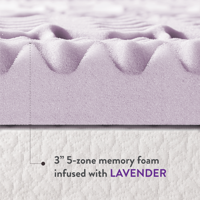 5-Zone Memory Foam Topper with Lavender Infusion - Best Price Mattress