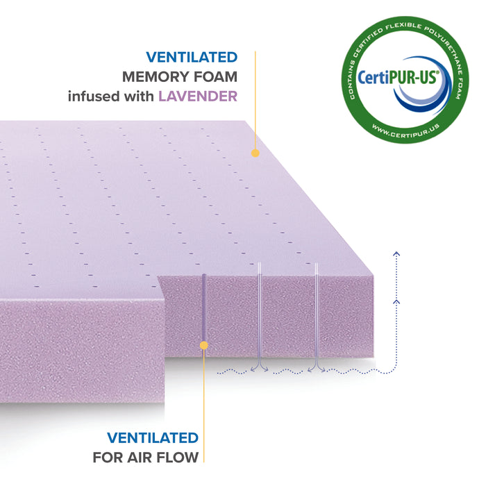Ventilated Memory Foam Topper with Lavender Infusion - Best Price Mattress