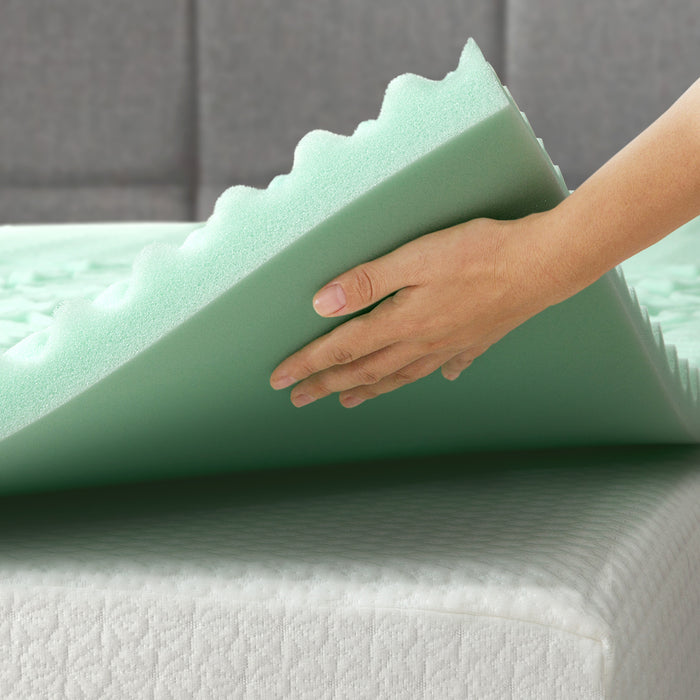 1.5" 5-Zone Memory Foam Topper with Aloe Infusion - bpmatt