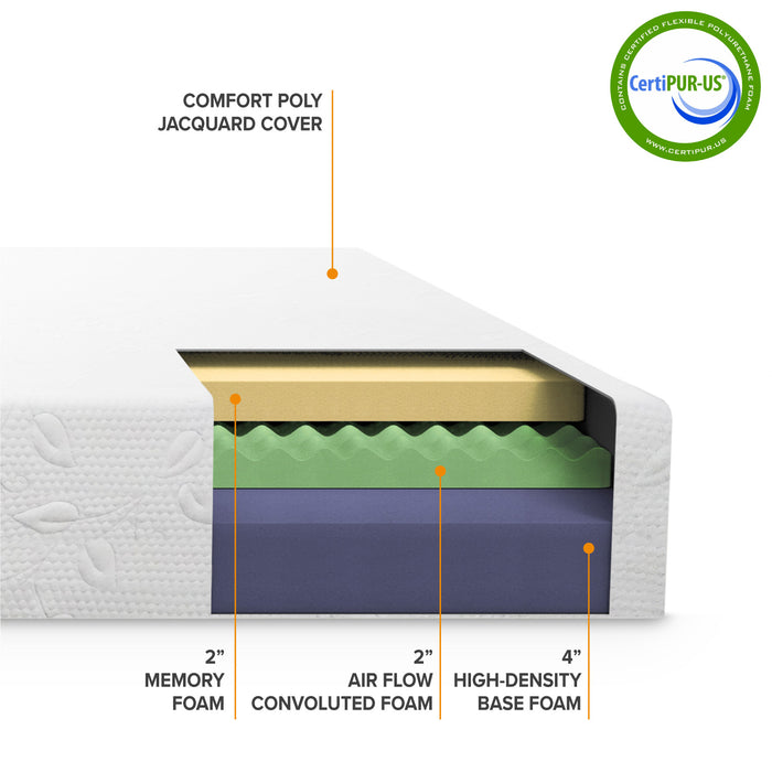 8"-10" Airflow Memory Foam Mattress - bpmatt