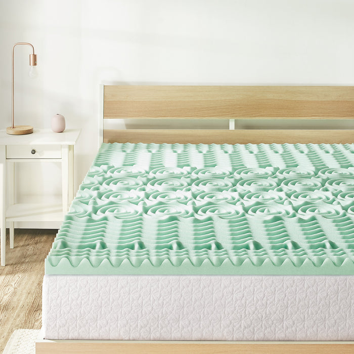 1.5" 5-Zone Memory Foam Topper with Aloe Infusion - bpmatt