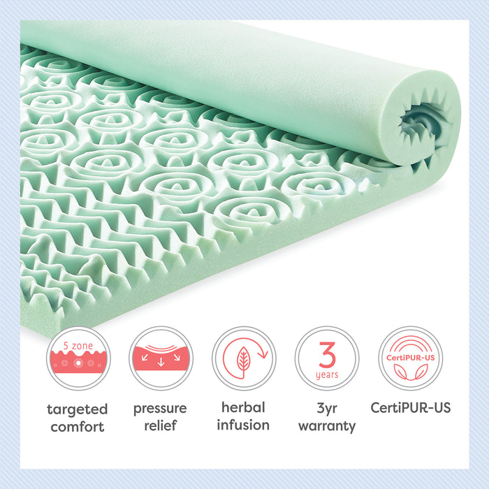 1.5" 5-Zone Memory Foam Topper with Aloe Infusion - bpmatt