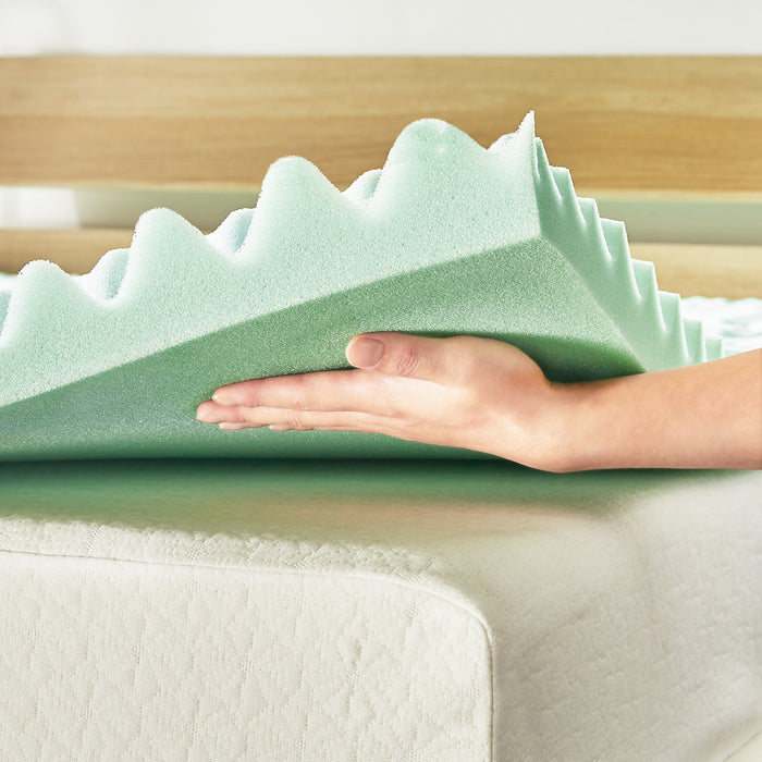 1.5" 5-Zone Memory Foam Topper with Aloe Infusion - bpmatt