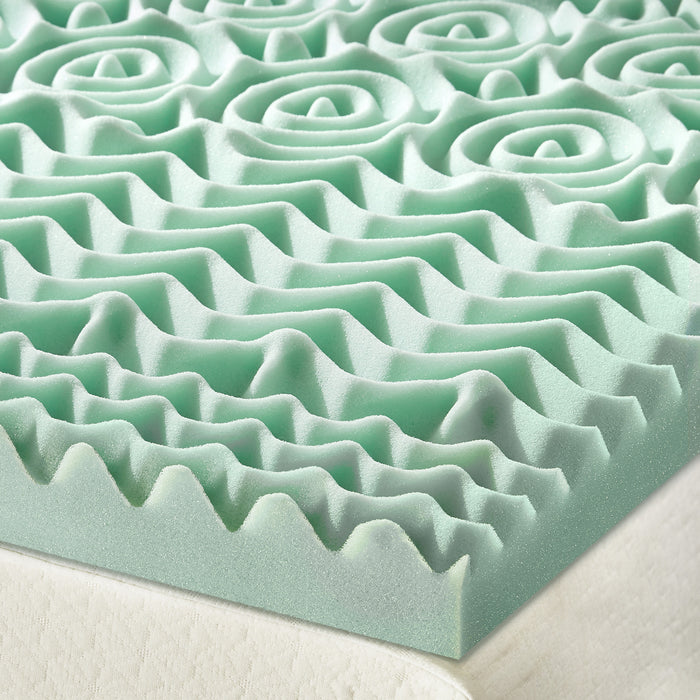 1.5" 5-Zone Memory Foam Topper with Aloe Infusion - bpmatt