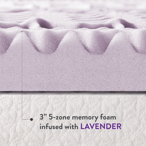 5-Zone Memory Foam Topper with Lavender Infusion - Best Price Mattress