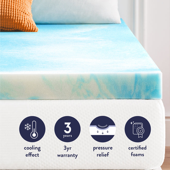 Aero Breeze Swirl Gel Memory Foam Topper