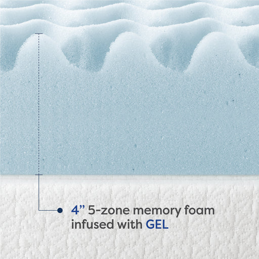 4" 5-Zone Memory Foam Topper with Infusion - bpmatt