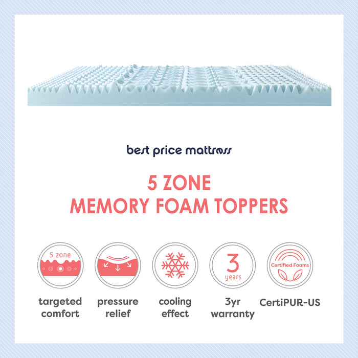4" 5-Zone Memory Foam Topper with Infusion - bpmatt