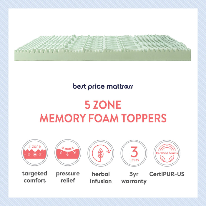 4" 5-Zone Memory Foam Topper with Infusion - bpmatt