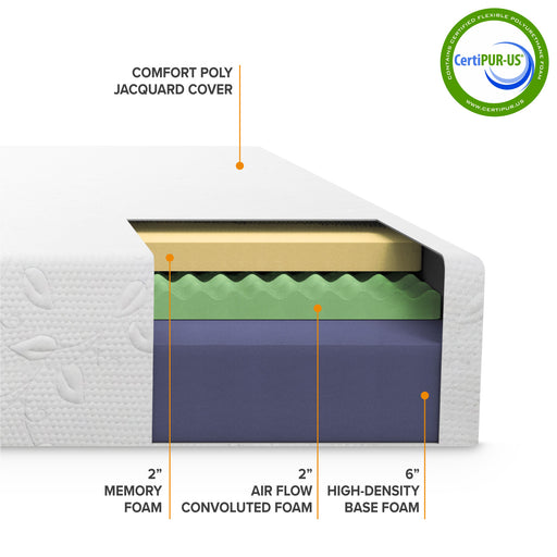8"-10" Airflow Memory Foam Mattress - bpmatt