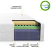 8"-10" Airflow Memory Foam Mattress - bpmatt