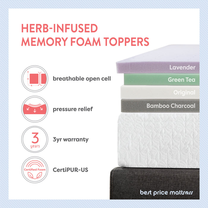 4" Ventilated Memory Foam Topper - bpmatt