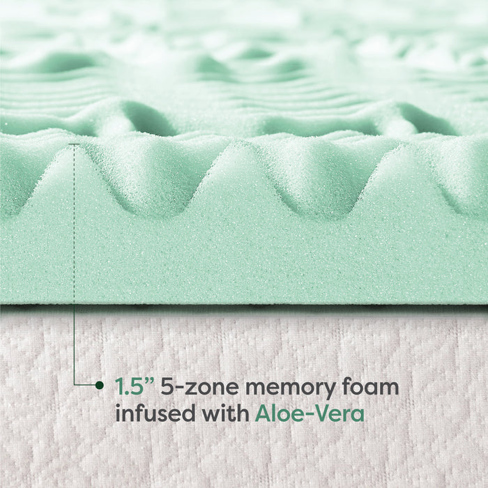1.5" 5-Zone Memory Foam Topper with Aloe Infusion - bpmatt